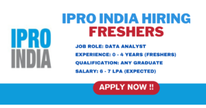 Data Analyst Jobs for Freshers 2024